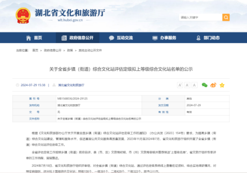 評定等級！孝感特級＋10，一級＋30…